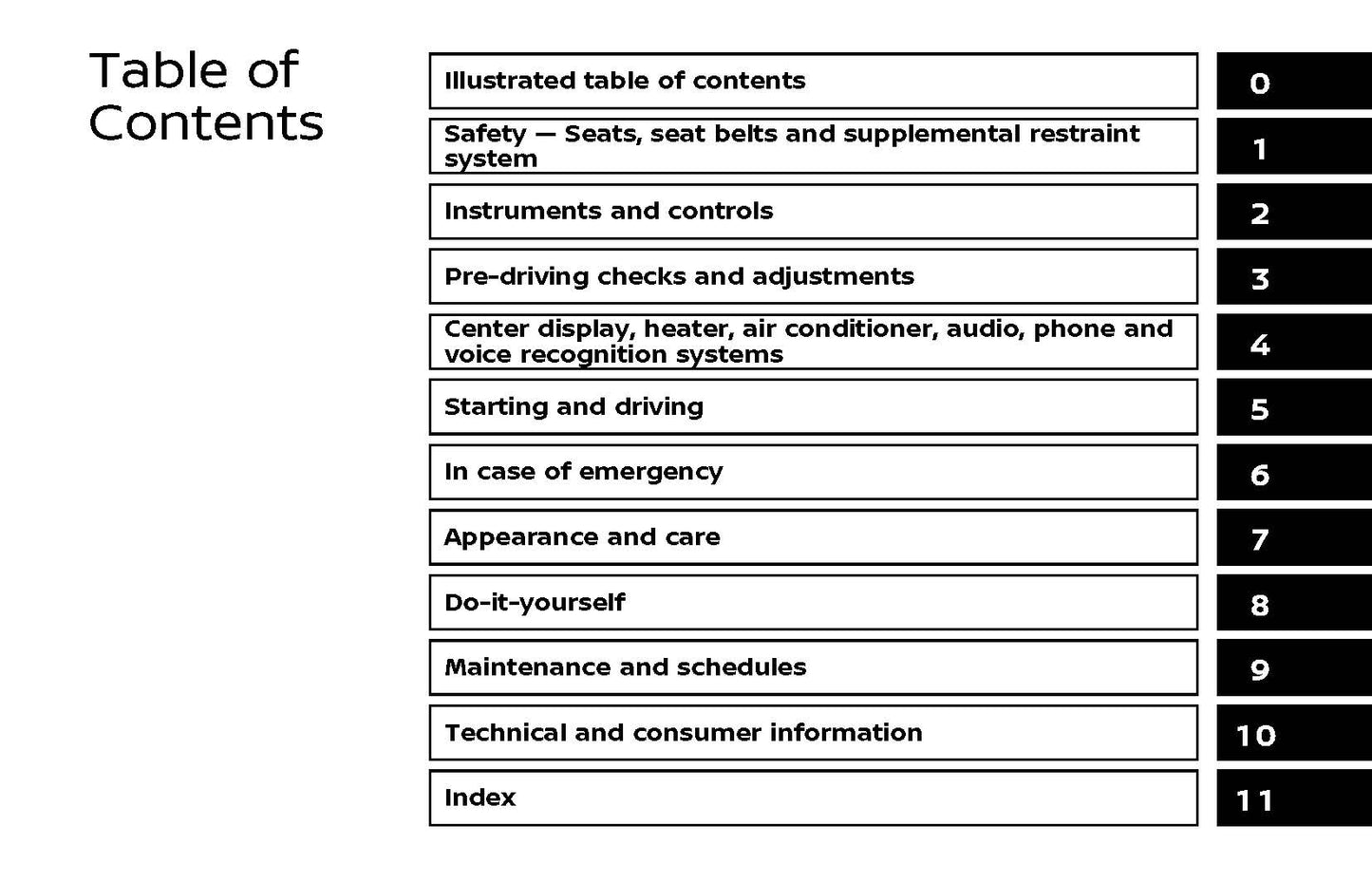 2020 Nissan 370Z Owner's Manual | English