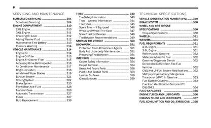 2022 Jeep Wrangler Owner's Manual | English