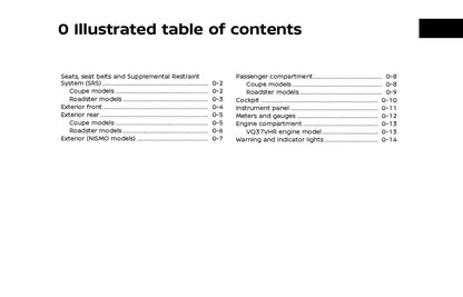 2020 Nissan 370Z Owner's Manual | English