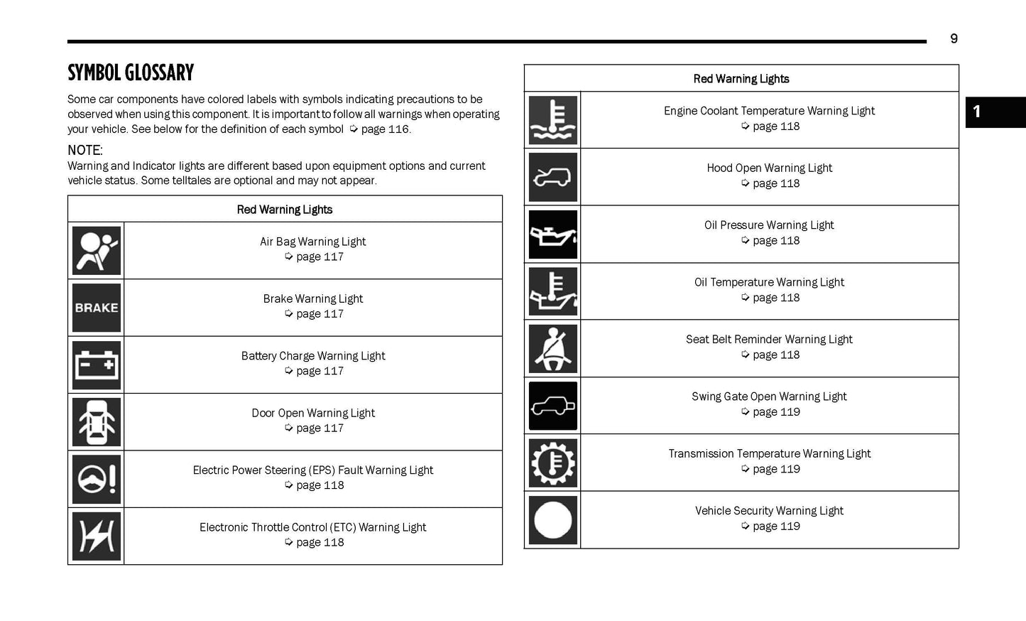 2023 Jeep Wrangler Owner's Manual | English