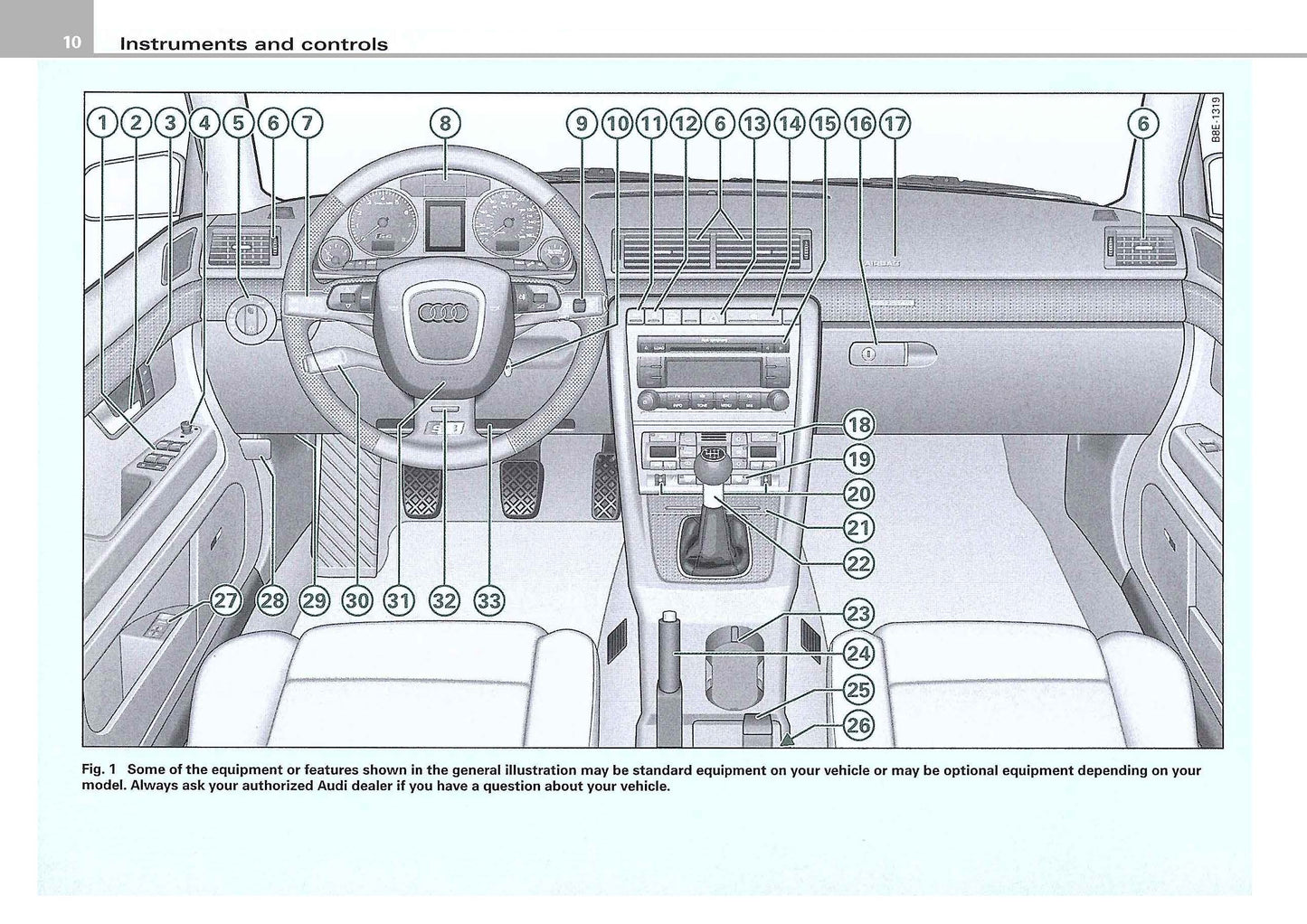 2007 Audi S4/S4 Limousine Owner's Manual | English