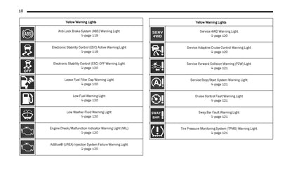 2023 Jeep Wrangler Owner's Manual | English