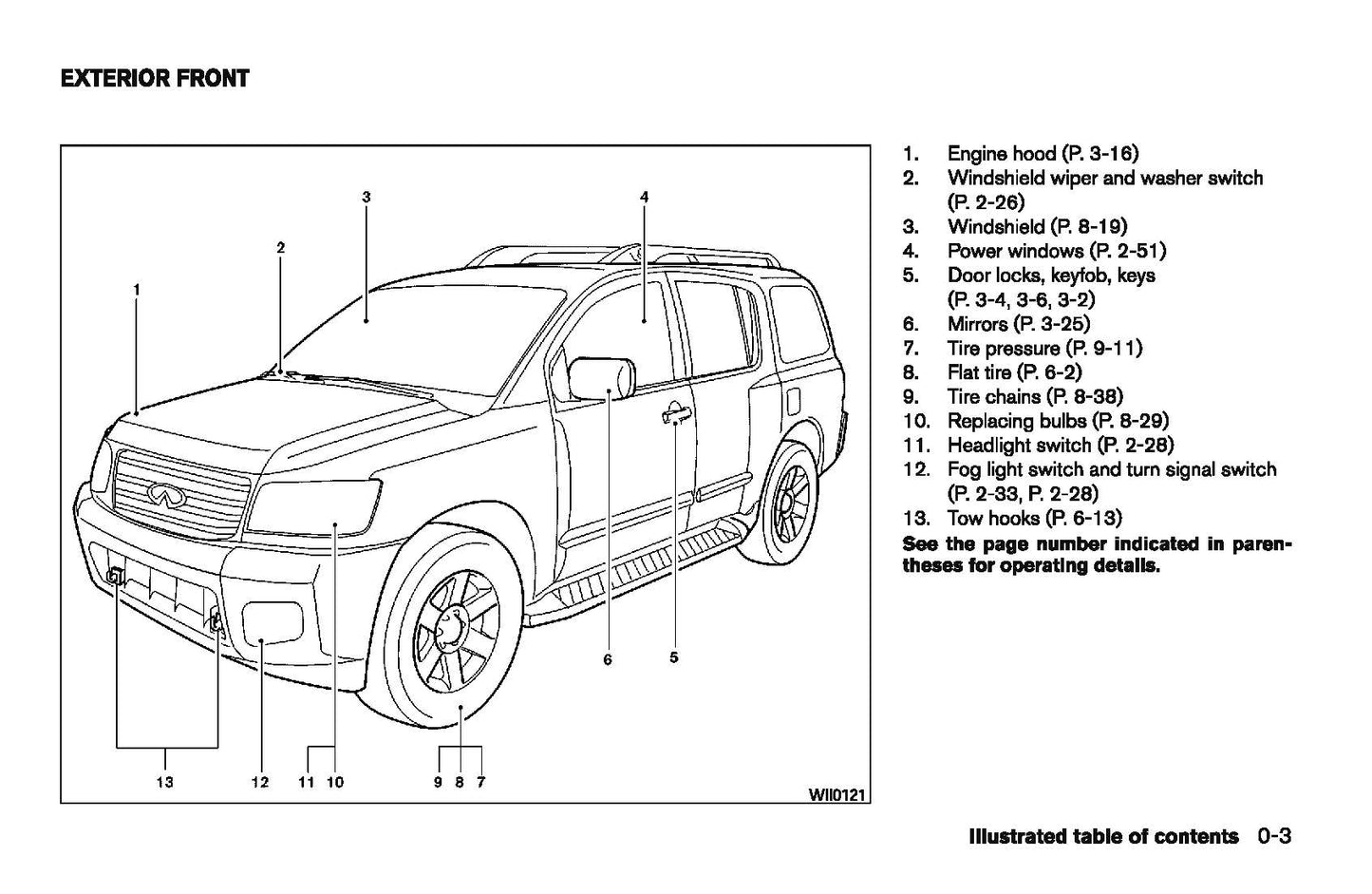 2008 Infiniti QX56 Gebruikershandleiding | Engels