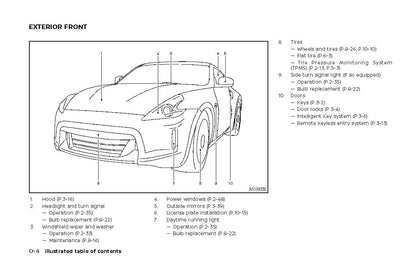 2020 Nissan 370Z Owner's Manual | English