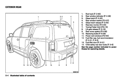 2008 Infiniti QX56 Gebruikershandleiding | Engels