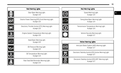 2022 Jeep Wrangler Owner's Manual | English