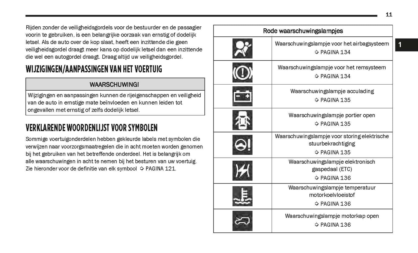 2021 Jeep Wrangler Owner's Manual | Dutch