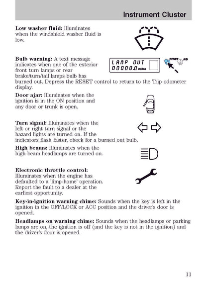 2003 Ford Thunderbird Owner's Manual | English