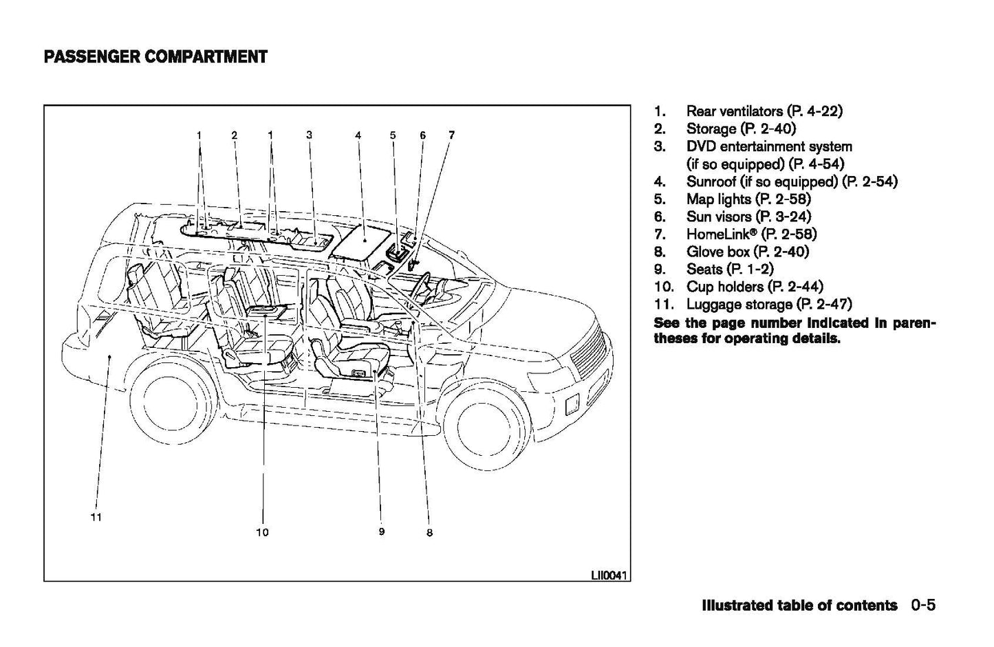 2008 Infiniti QX56 Gebruikershandleiding | Engels