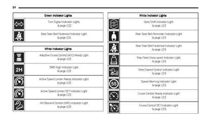 2022 Jeep Wrangler Owner's Manual | English