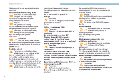 2019-2022 Peugeot Partner Bedienungsanleitung | Niederländisch