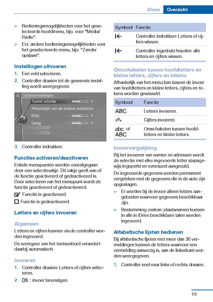 2016-2017 BMW X4 Owner's Manual | Dutch