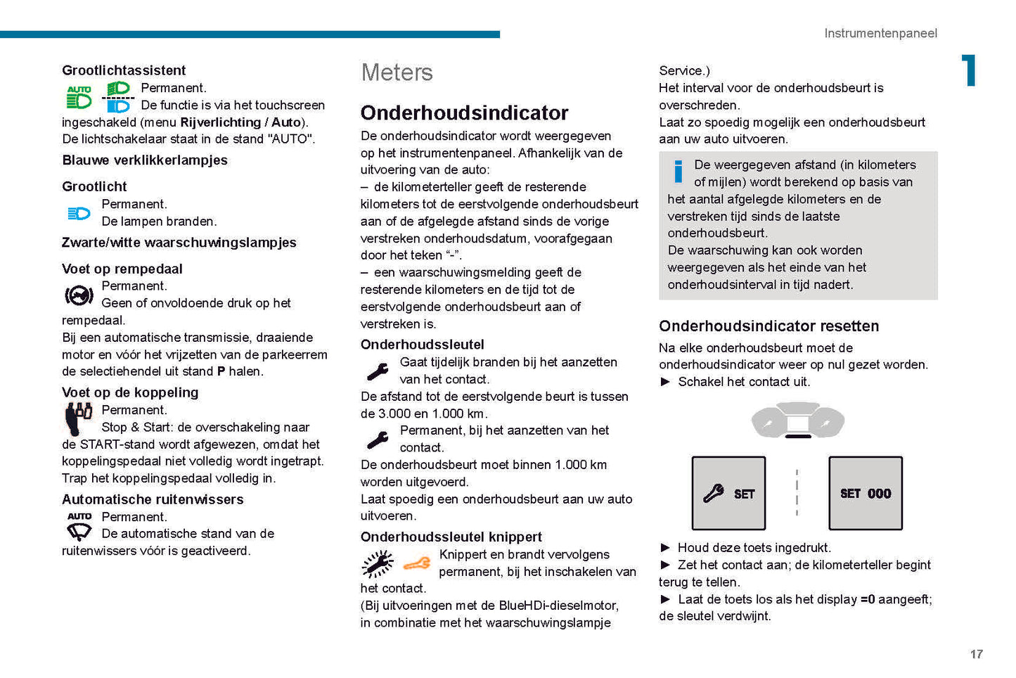 2019-2022 Peugeot Partner Bedienungsanleitung | Niederländisch