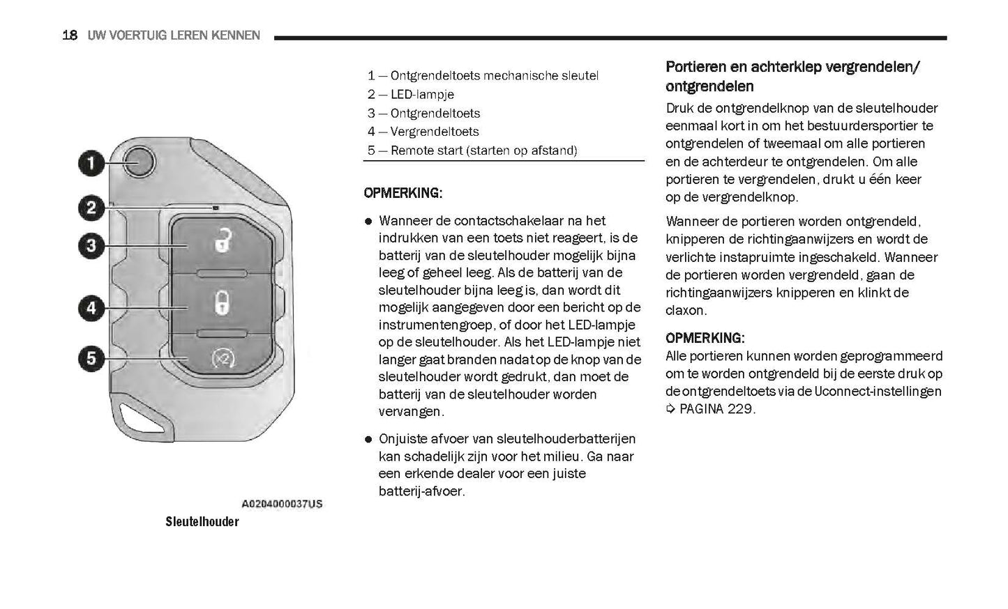 2021 Jeep Wrangler Owner's Manual | Dutch