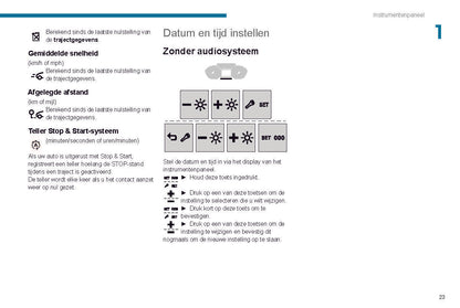 2019-2022 Peugeot Partner Bedienungsanleitung | Niederländisch