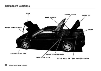 1991 Acura NSX Gebruikershandleiding | Engels