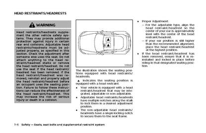 2020 Nissan 370Z Owner's Manual | English