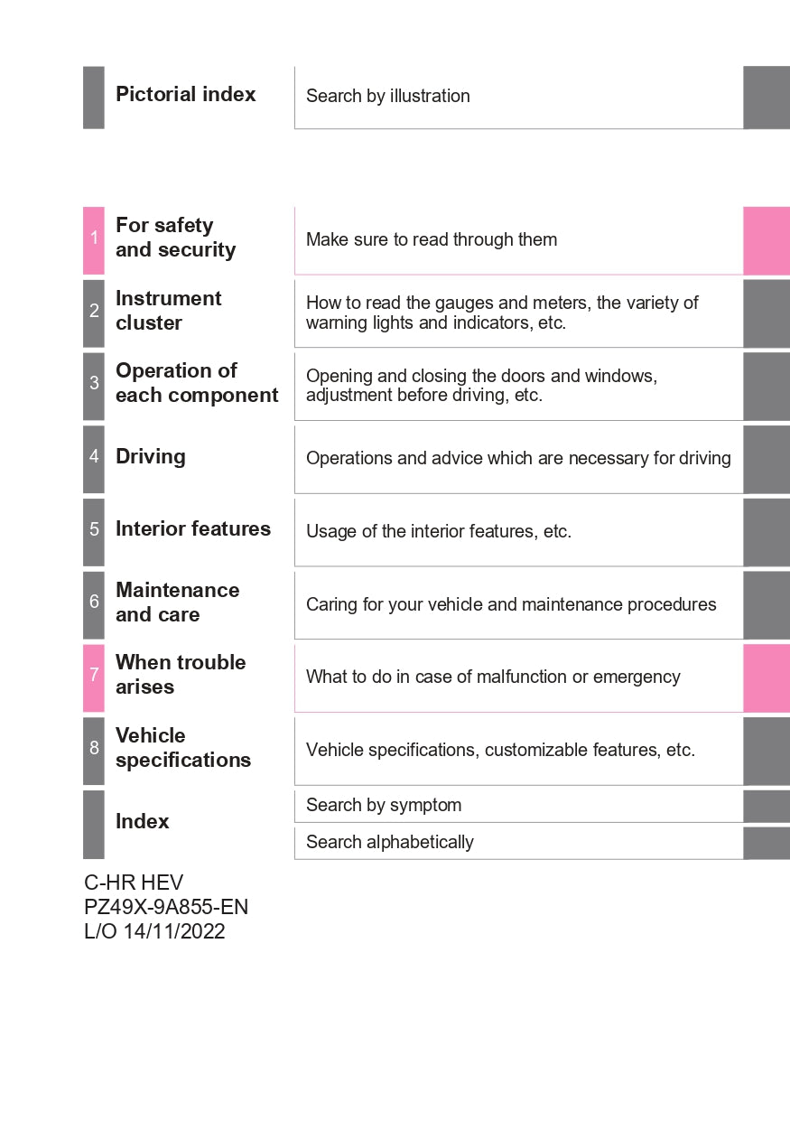 2023 Toyota C-HR Hybrid Owner's Manual | English