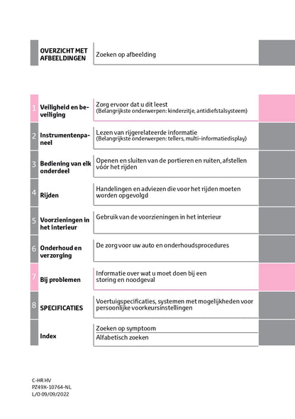 2021 Toyota RAV4 Hybrid Owner's Manual | Dutch