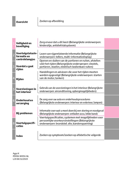 2024 Toyota Aygo X Owner's Manual | Dutch