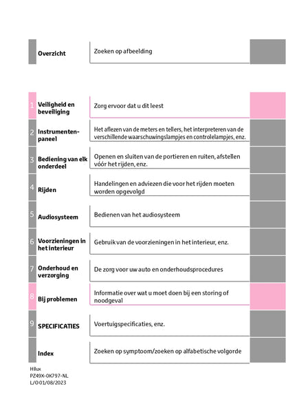 2023 Toyota Hilux Owner's Manual | Dutch