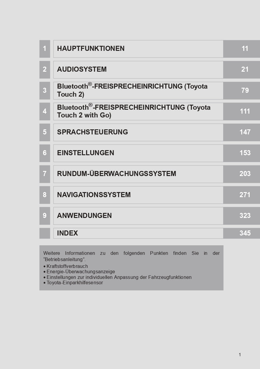 2017 Toyota RAV4 Infotainment Manual | German