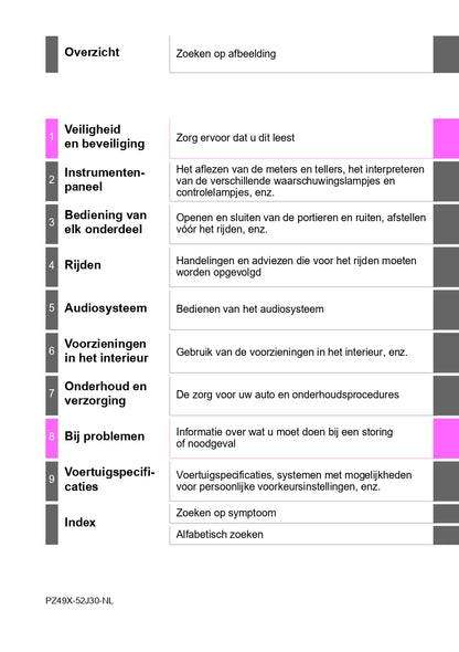 2016-2017 Toyota Yaris Hybrid Owner's Manual | Dutch