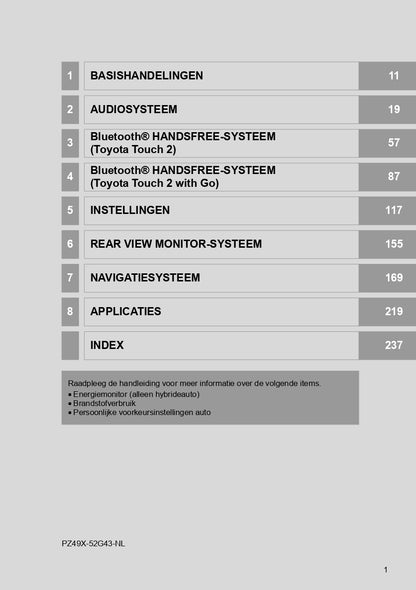 2018-2019 Toyota Yaris Infotainment Manual | Dutch