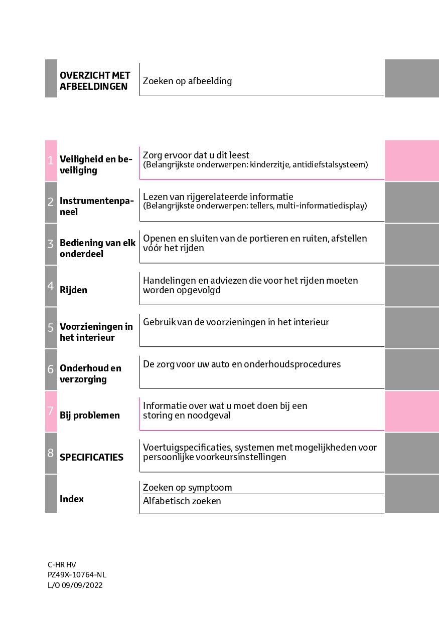 2023 Toyota C-HR Hybrid Owner's Manual | Dutch