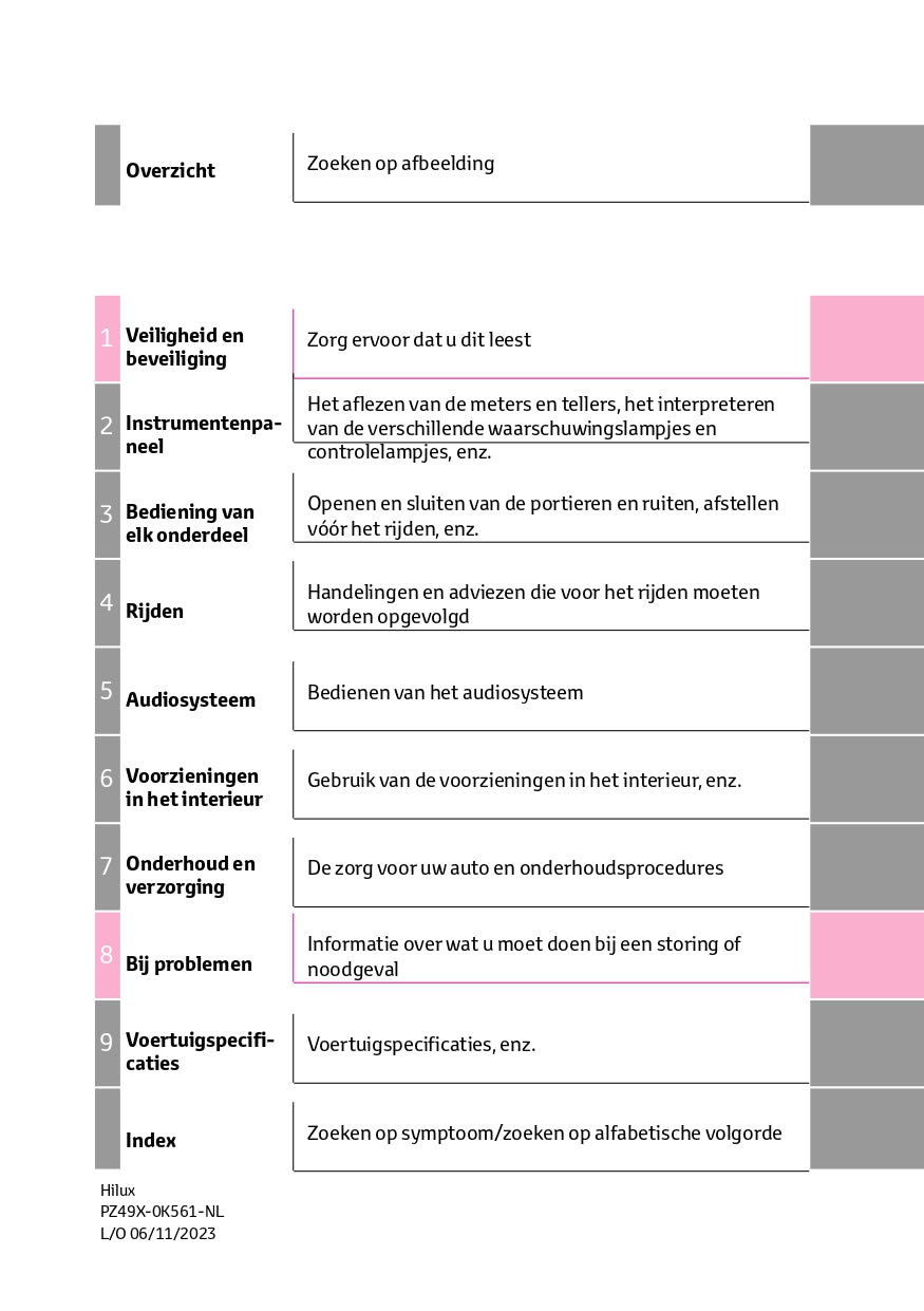 2024 Toyota Hilux Owner's Manual | Dutch