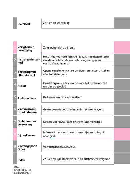 2024 Toyota Hilux Owner's Manual | Dutch