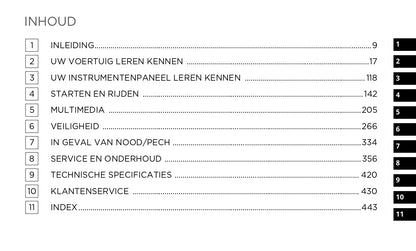 2022 Jeep Wrangler Owner's Manual | Dutch