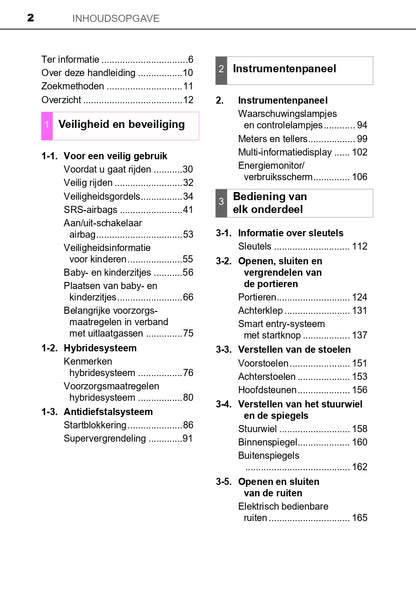 2016-2017 Toyota Yaris Hybrid Owner's Manual | Dutch