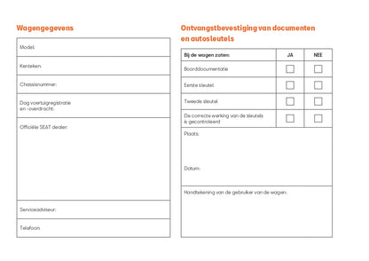 2020 Seat Leon Owner's Manual | Dutch