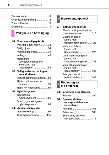 2018 Toyota Yaris Hybrid Owner's Manual | Dutch