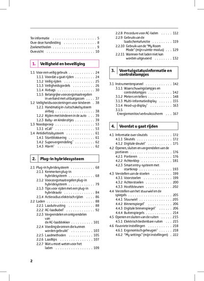 2024 Toyota C-HR Plug-in-Hybrid Owner's Manual | Dutch