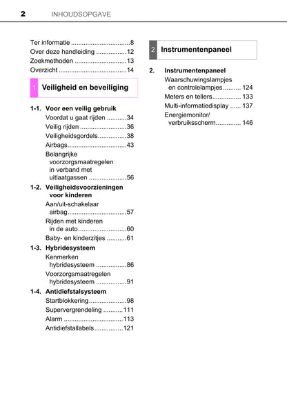 2018 Toyota C-HR Hybrid Owner's Manual | Dutch