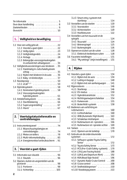 2023 Toyota Corolla Cross Hybrid Owner's Manual | Dutch