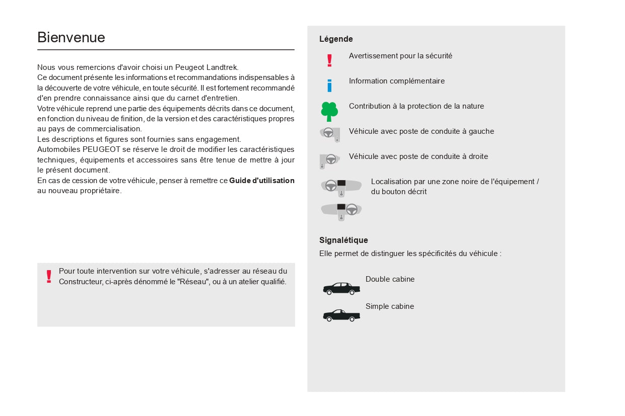 2022-2024 Peugeot Landtrek Bedienungsanleitung | Französisch