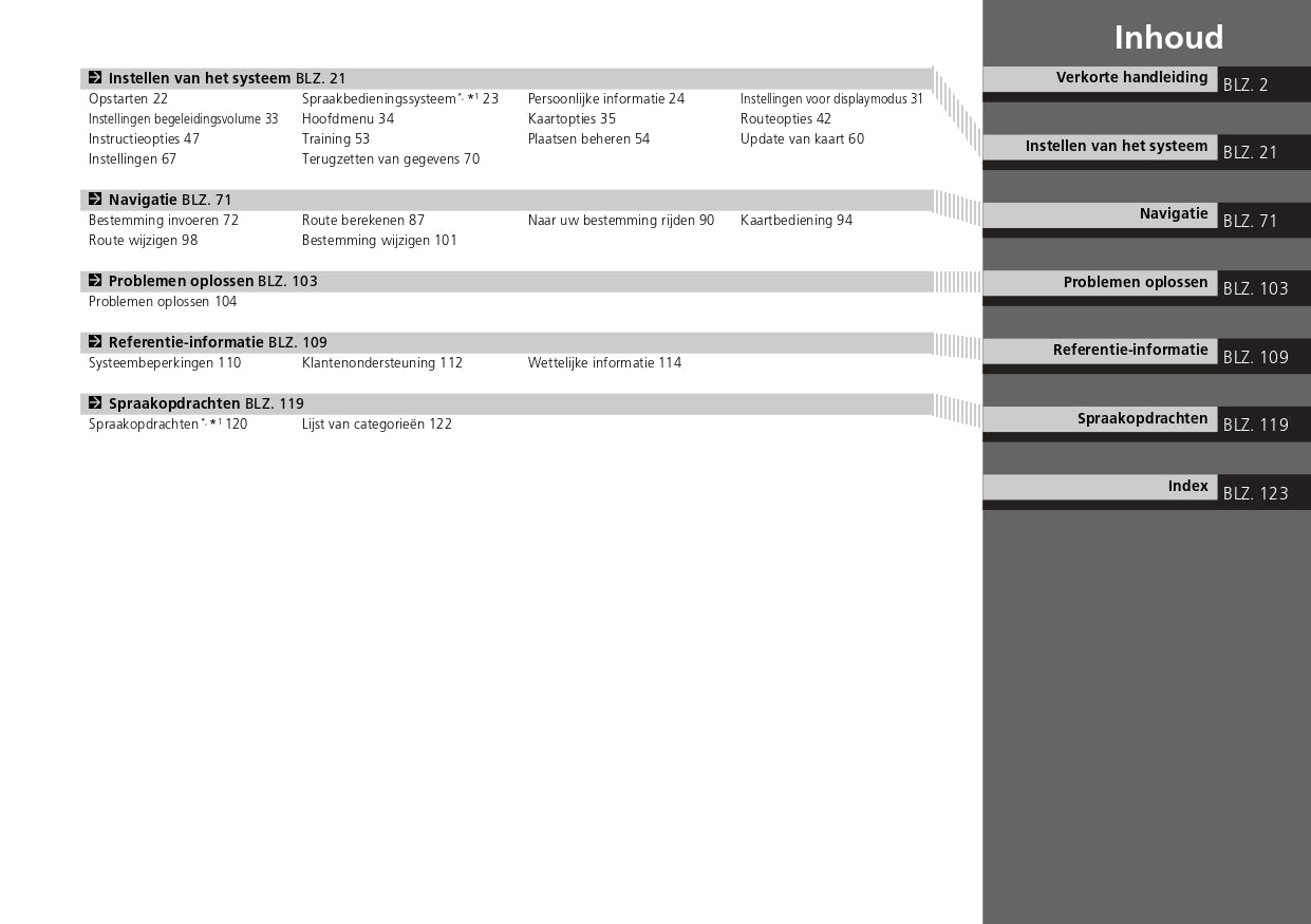 2023 Honda ZR-V HEV Infotainment Manual | Dutch