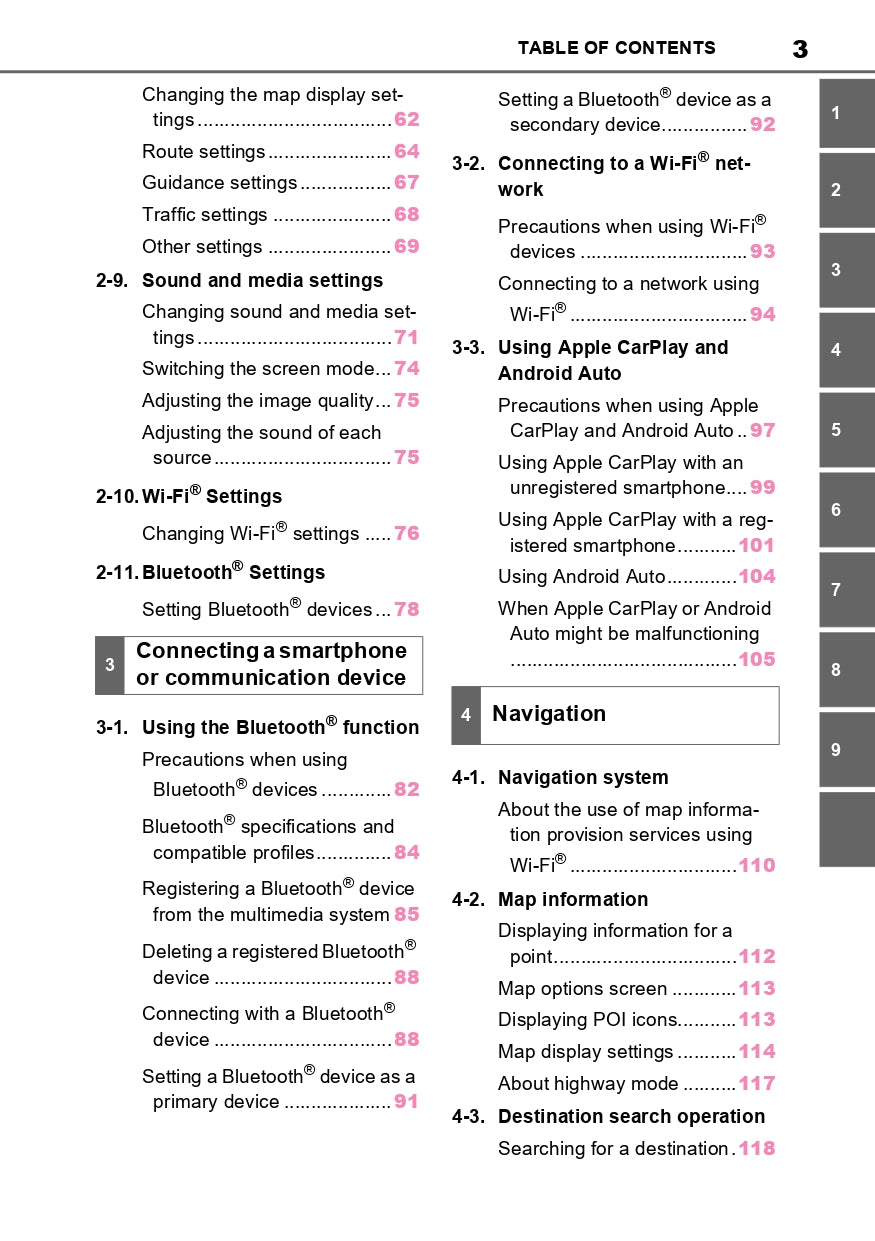 2023-2024 Toyota Prius Infotainment Manual | English