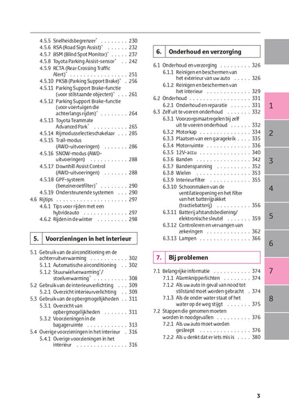 2022-2023 Toyota Yaris Cross Hybrid Owner's Manual | Dutch