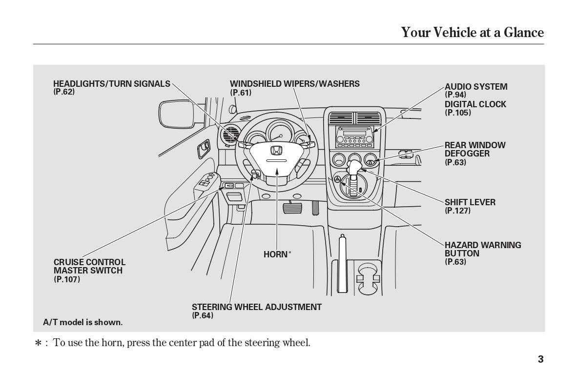 2004 Honda Element Owner's Manual | English