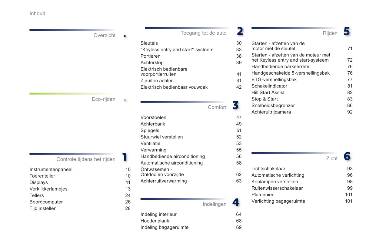 2014-2015 Peugeot 108 Owner's Manual | Dutch