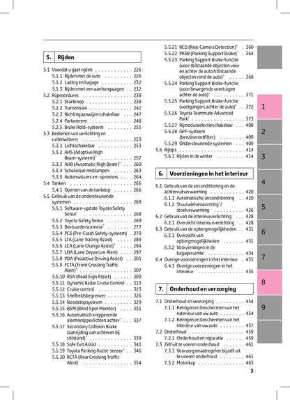 2024 Toyota C-HR Plug-in-Hybrid Owner's Manual | Dutch