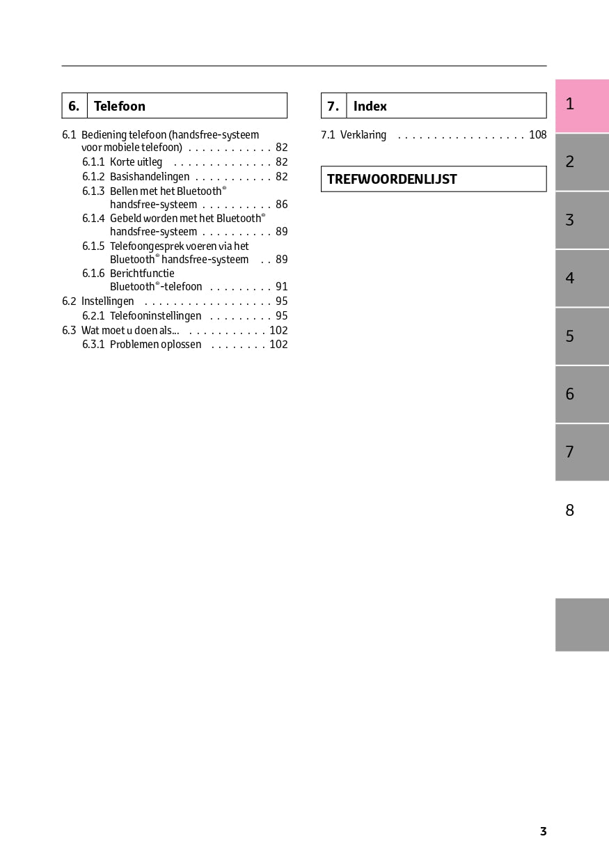 2023 Toyota Aygo X Infotainment Manual | Dutch