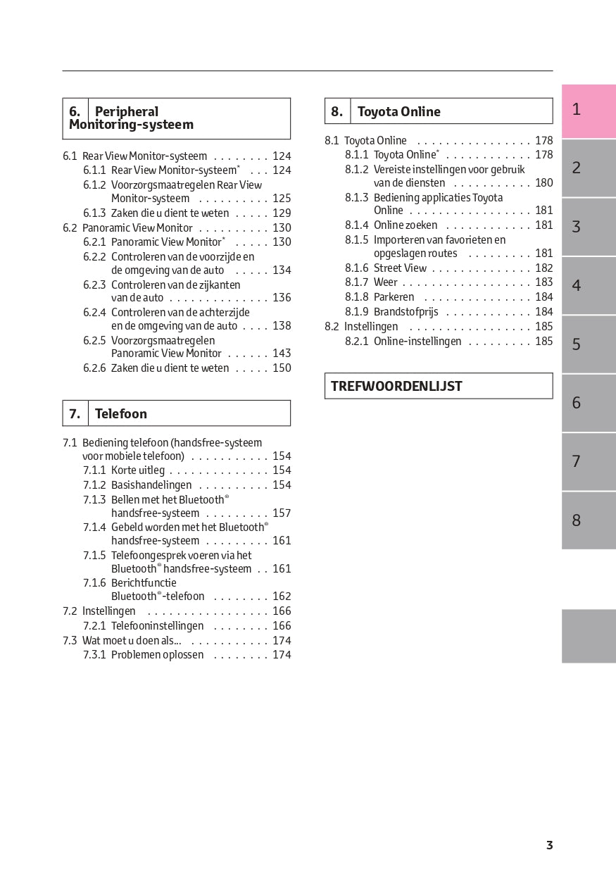 2023 Toyota Hilux Infotainment Manual | Dutch