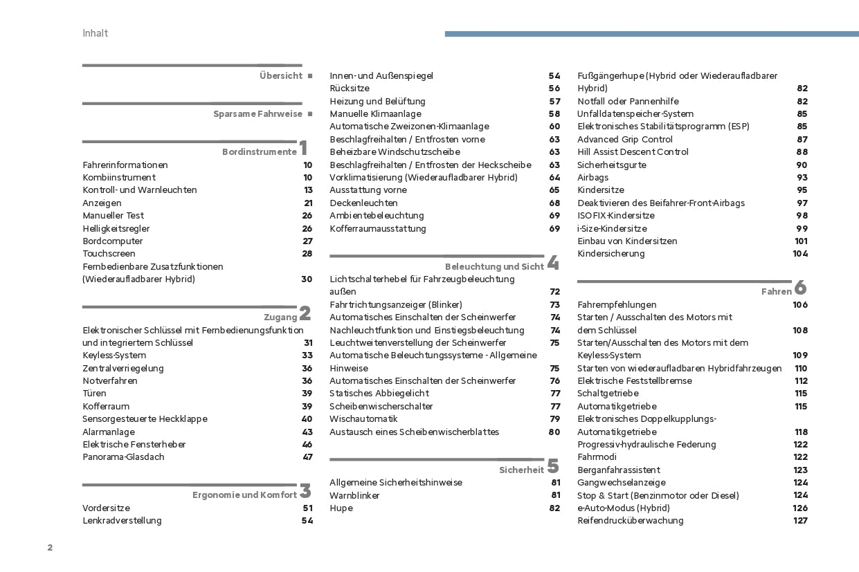 2024 Citroën C5 Aircross Owner's Manual | German