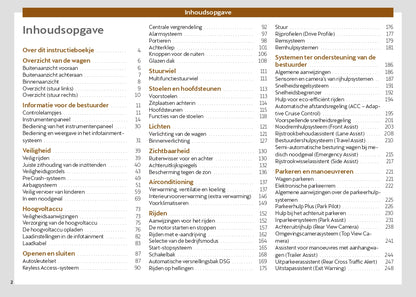 2024 Cupra Formentor Owner's Manual | Dutch