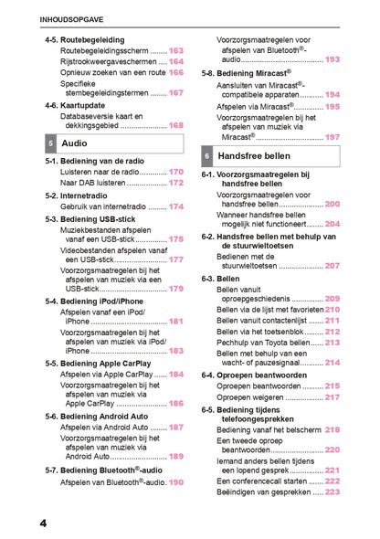 2024 Toyota Yaris Hybrid Infotainment Manual | Dutch